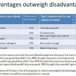 Travelzoo 2 Infographic