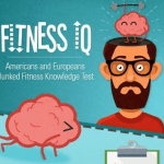 Americans and Europeans Flunk Fitness Test