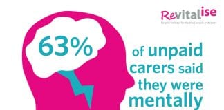 An appeal on behalf of carers Mentally exhausted web