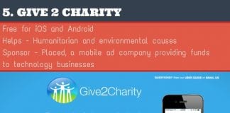 The Charity app that gives back for free! 5 apps that help us give back 12 638
