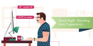 Is a Standing Desk Right for You? standing desk 002 1