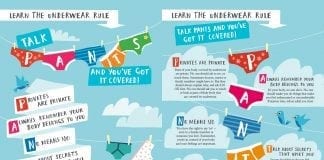 NSPCC Cymru brings ‘PANTS’ campaign to National Eisteddfod HA Underwear Rule 1290