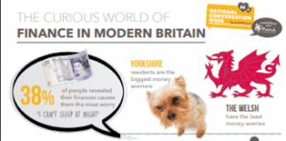 National Conversation Week – Let’s talk finances Fianance in Modern Britain e1552918677441