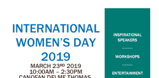 International Women’s day 2019 Int Womens day