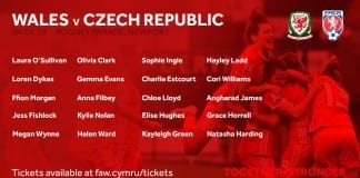 Czech Republic match breaks records as squad announced Squad Announcement Graphic