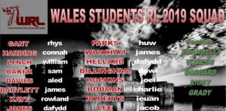 Wales Students Rugby League name train-on squad for 2019 Four Nations Wales Students rl 2019 sQUAD