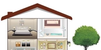 HOW TO DRAW IN BUYERS & SELL YOUR HOUSE QUICKLY Home Improvements