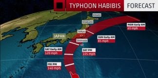 Are you covered if typhoon hagibis threatens your matches? hagibis1010pm