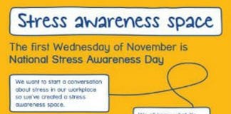 Recognising International Stress Awareness Week and your legal rights when dealing with workplace stress stress awareness space 284x214