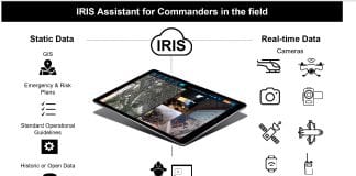 Mid and West Wales Fire and Rescue Service announce its procurement of the ‘IRIS Core’ UnBlur image scaled