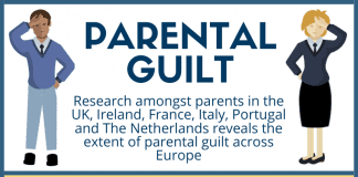 More Than Three Quarters of Welsh Parents Experience Parental Guilt Parental Guilt Infographic White