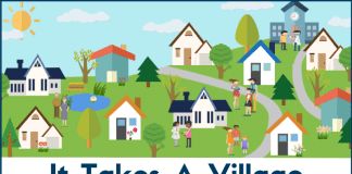 RESEARCH REVEALS IT TAKES SIX ADULTS TO RAISE A CHILD IN WALES MNT It Takes a Village Infographic