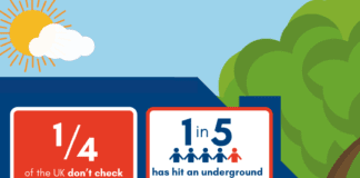 Welsh Residents Tempting Fate by Digging Blind LSBUD Search Before You Dig