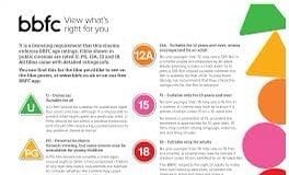 Children as young as six regularly making their own decisions about what content to watch, without help from mum or dad img 9588
