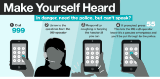 Call 999 if in immediate danger. 133782877 3539007056134574 4013212687163673654 o