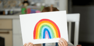 2020’s Most Heroic Names Revealed Rainbow Picture
