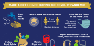 Make this week count to reduce the spread of the virus how you can make a difference 1600x900 1