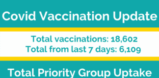Weekly Hywel Dda UHB Vaccine Bulletin 43D9D685 D4F0 4A4B BB3DB02EE9F20277
