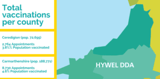Weekly Hywel Dda UHB Vaccine Bulletin 5A27AD58 0550 457A 8055C1B92357784B