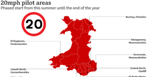 Welsh Speed Limit Change 117042155 20mph16x9 nc