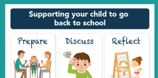 Supporting your child to go back to school 151581296 10158241526599302 7925727490858907903 n