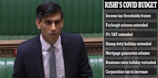 Property industry reacts to Chancellor’s Budget – 03.03.21 39997080 0 image a 26 1614781908092