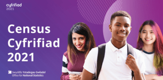 Completing the Census will help improve the county’s services census 2021 welsh for facebook linkedin and twitter
