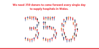 Welsh Blood Service 350 Donations