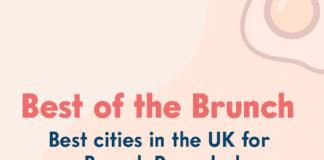 Cardiff revealed as best city in the UK for brunch-loving Brits in new study header2
