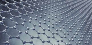 IDTechEx: Has the Funding for Graphene Dried Up 76