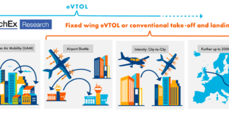 IDTechEx on National Aviation Day: Bumblebees and Electric Aircraft Cannot Fly KQfW3 tQ
