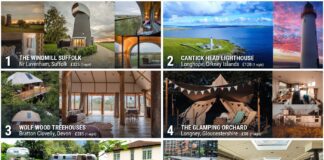 Revealed: the quirkiest places to stay in the UK Quirky UK photo grid white border