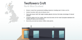 THE FUTURE IS GREEN: UK ECO HOMES THAT COULD PROVIDE A BLUEPRINT FOR NET ZERO HOUSING Twoflowers croft 1