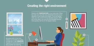 5 reasons why a tidy workspace is vital while at university file 20200730 35 cyw4sk