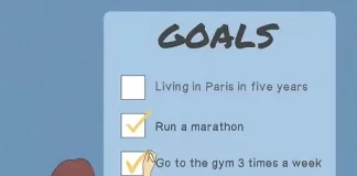 Personalized guides to rediscover yourself during the pandemic v4 460px Rediscover Yourself Step 6 Version 3.jpg