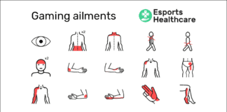 Game over: The most common gaming injuries revealed! video game injuries feature