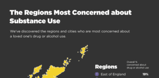Cardiff among the UK’s top drug hotspots new study uncovers 3