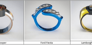 You Can Now Get Car-Inspired Engagement Rings 79597f2ab3ab3cd4d272e0a59f0cf4c