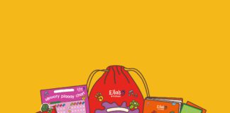 New research finds parents are discouraging kids from playing with food DESPITE academic research supporting it Sensory Play Pack illustration scaled