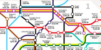 New Data Reveals the Highest and Lowest Salaries Around London’s Tube Stations salary tube map 3