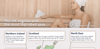 The Ultimate Guide to Spas Across the UK top rated spas map gsb