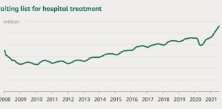 NHS Key Statistics: England, October 2021 239b41ac 136a 9fb6 b539 6f25f36a0605