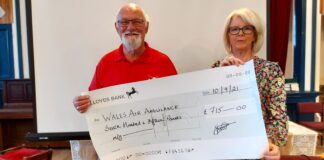 Felinfoel Women’s Institute Ladies complete ‘100 challenge’ for lifesaving charity Cheque presentation WI scaled