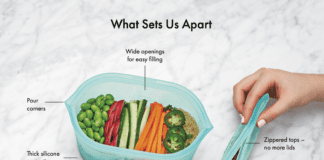 The Ultimate Meal Prep Container for Your Holiday Shopping List Screen Shot 2021 10 27 at 11.02.51 AM