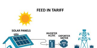 5 million Brits may ditch working from home to save on their energy bills Tips to Calculate Earnings in a Feed in Tariff Scheme