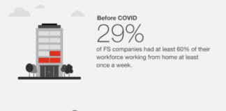 Major changes to flexible working could be on the way jkq4cSC5BcUqAiE8nD6NRtWdQW os2sBW03IBf4nRHk