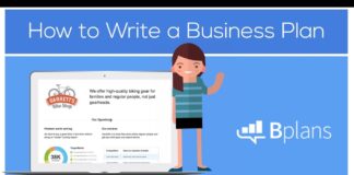 What Should a Perfect Business Plan Must Include? maxresdefault 1