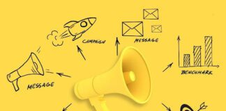 15 Plans To Start A Marketing Strategy unnamed 80