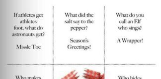 The Worst Christmas Cracker Jokes Revealed! 1c2766520a70a7e369cfa21d97b3b6b9
