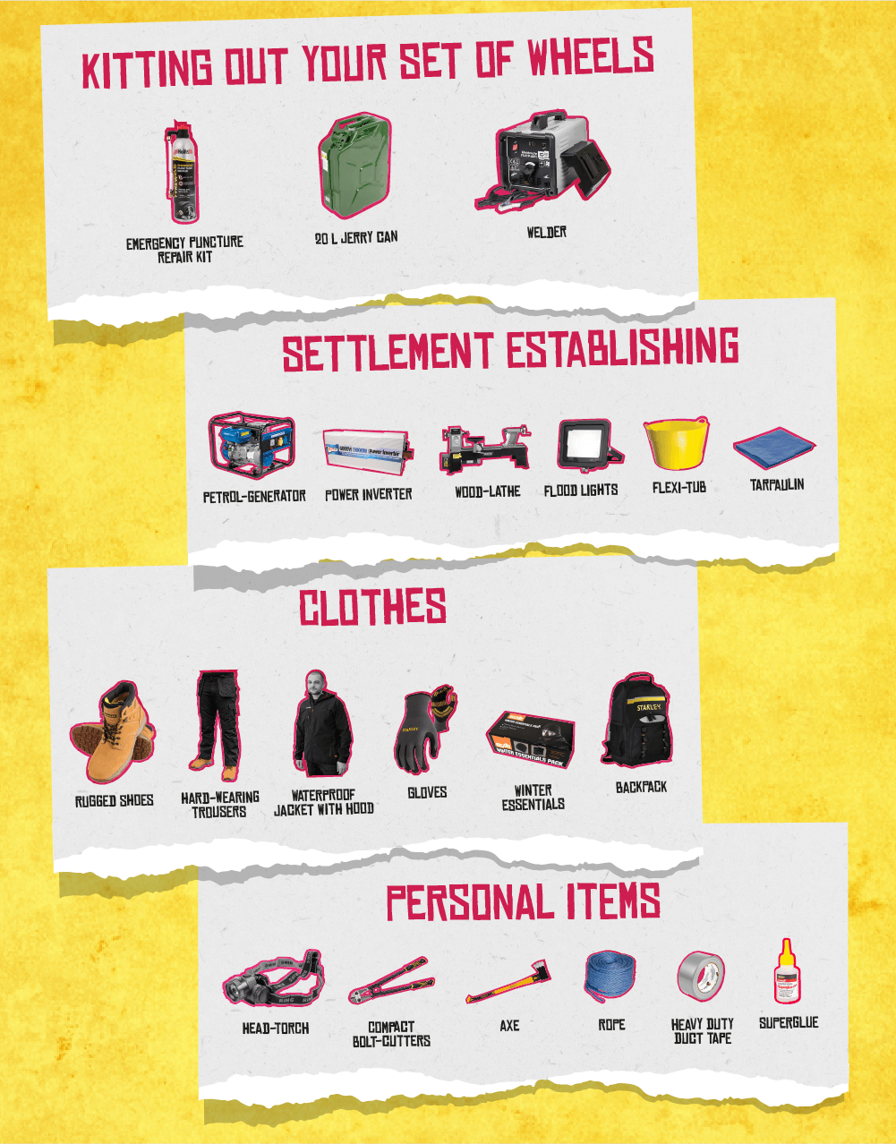 zombie survival gear checklist